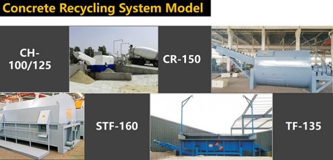 Xm35/1000-u συγκεκριμένες ανακύκλωσης εγκαταστάσεις επεξεργασίας κατά δεσμίδες συστημάτων Τύπου φίλτρων